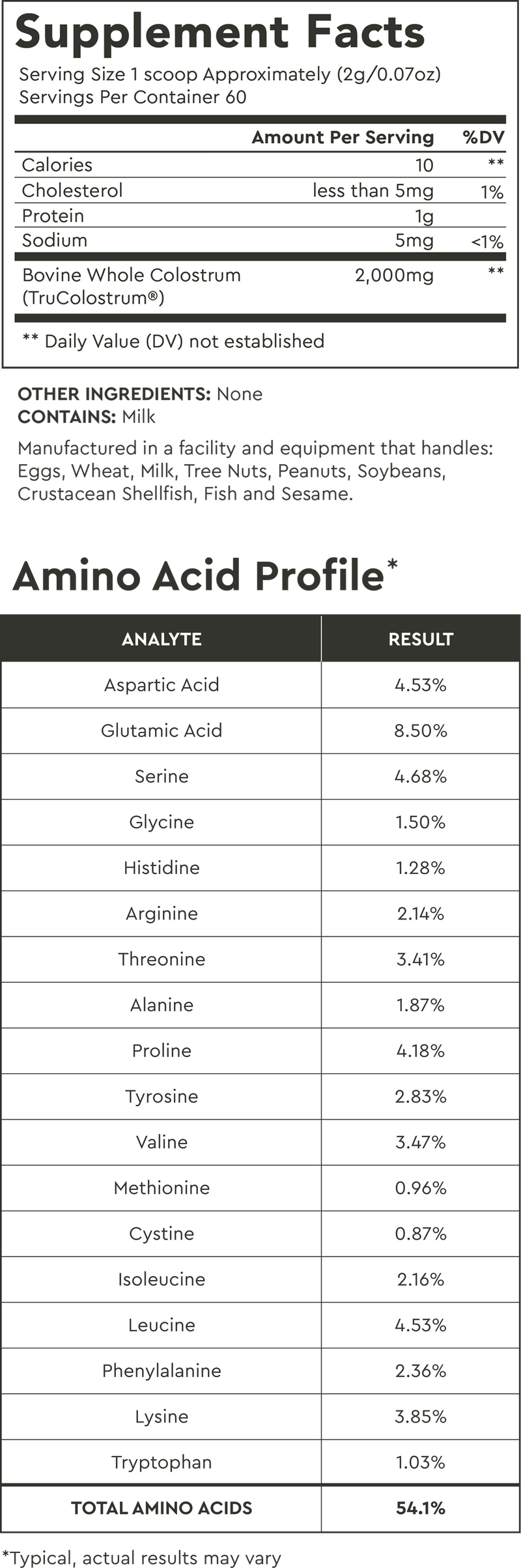Supplement Facts for Default Title