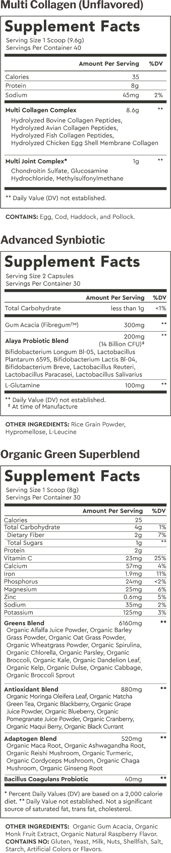 Supplement Facts for Default Title