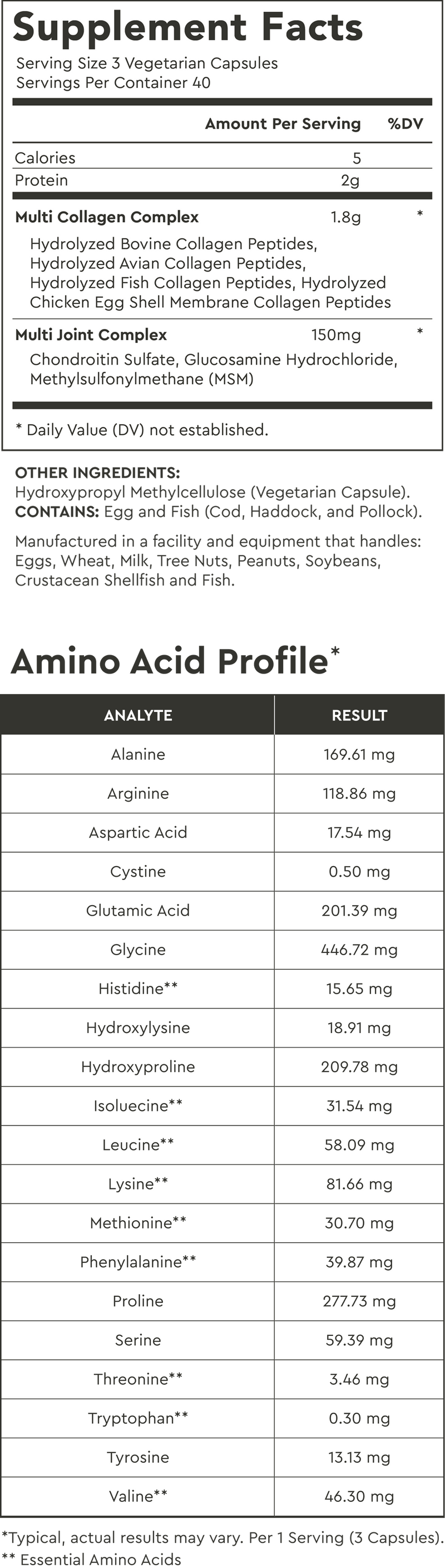 Supplement Facts for Default Title