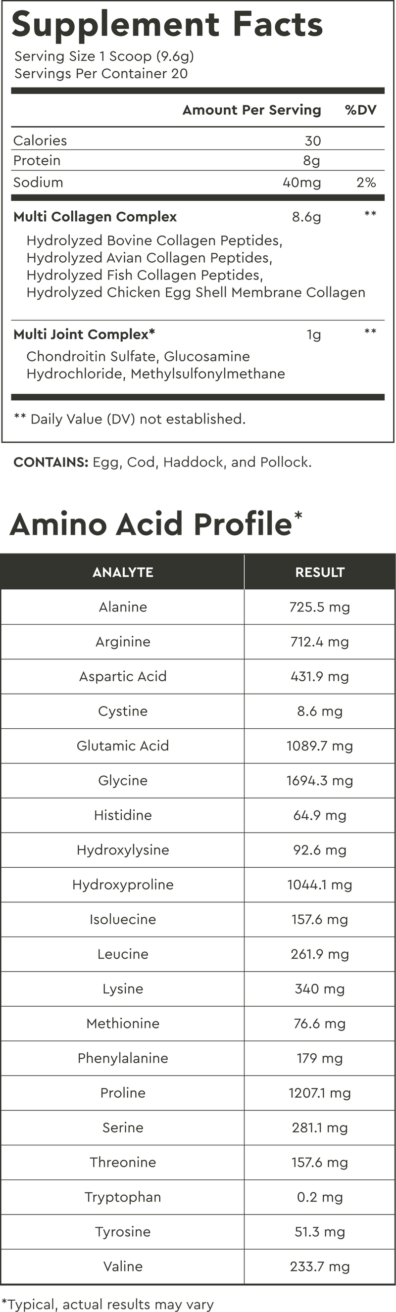 Supplement Facts for Unflavored / Small