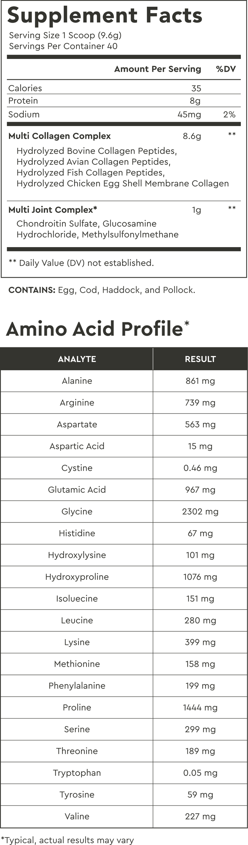 Supplement Facts for Unflavored / Large