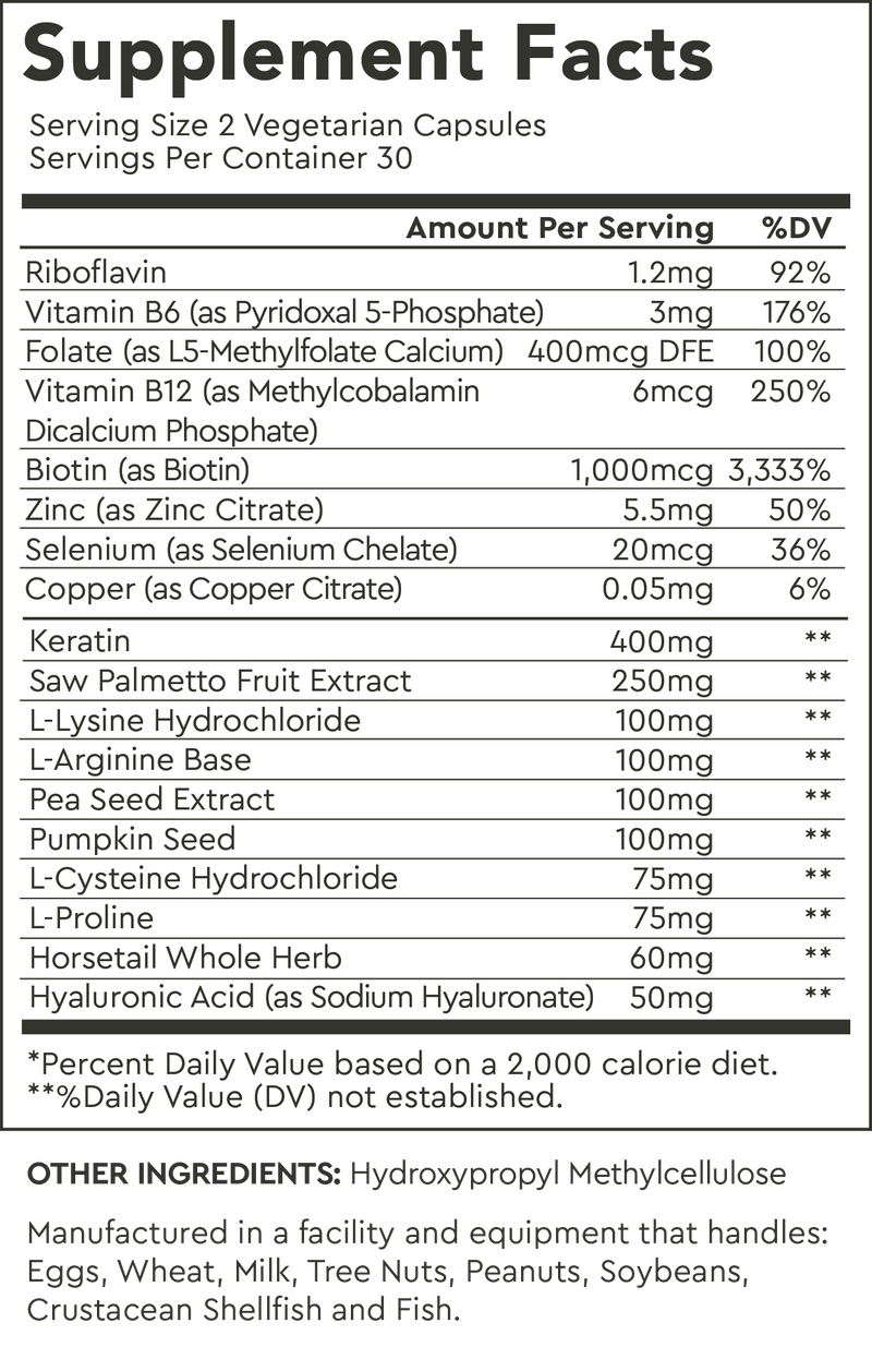 Supplement Facts for Default Title