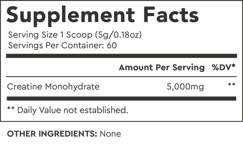 Supplement Facts for Default Title