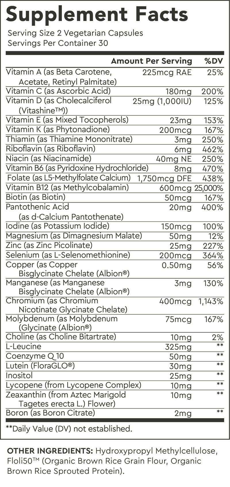 Supplement Facts for Default Title