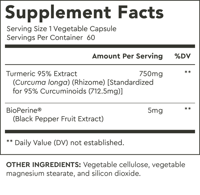 Supplement Facts for Default Title