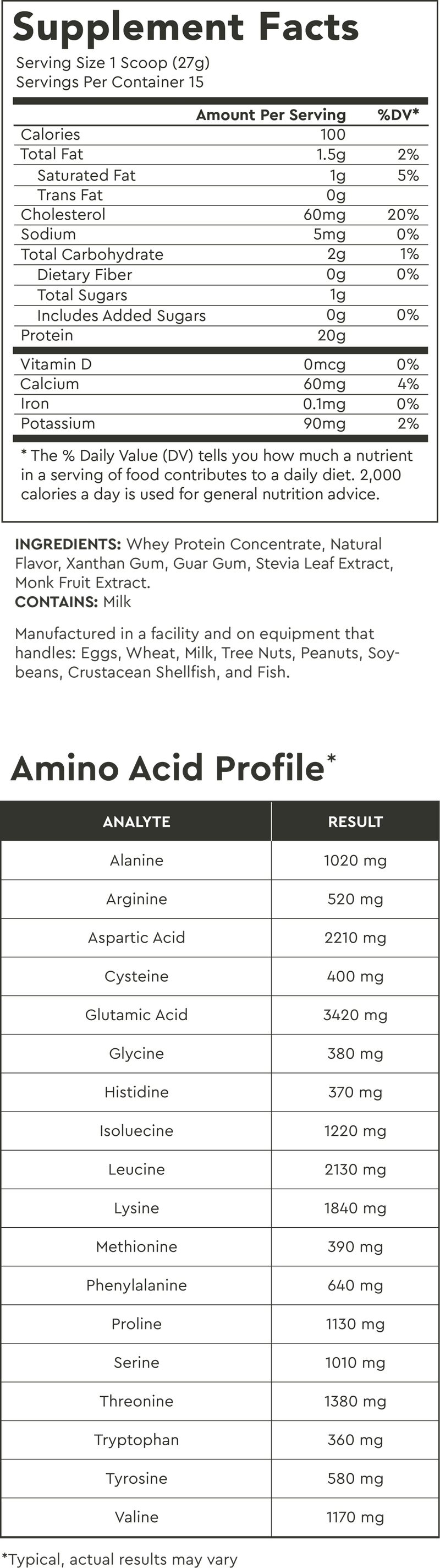 Supplement Facts for Default Title